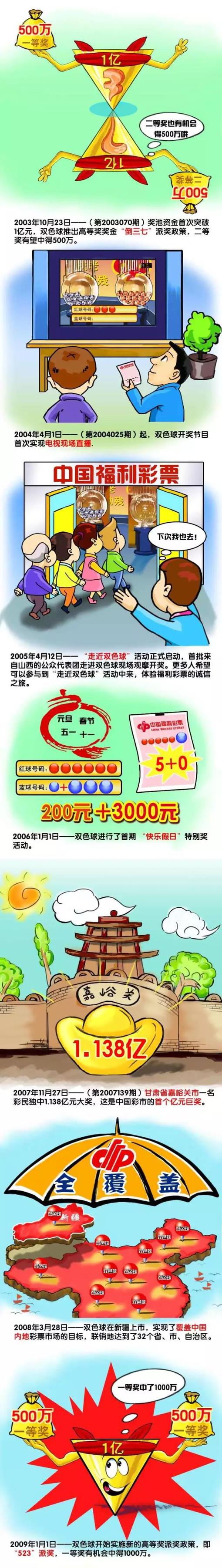 目前，罗克是巴西国内转会市场价值排名第二的球员（4000万欧），仅次于首位的恩德里克（明年7月正式加盟皇马）。